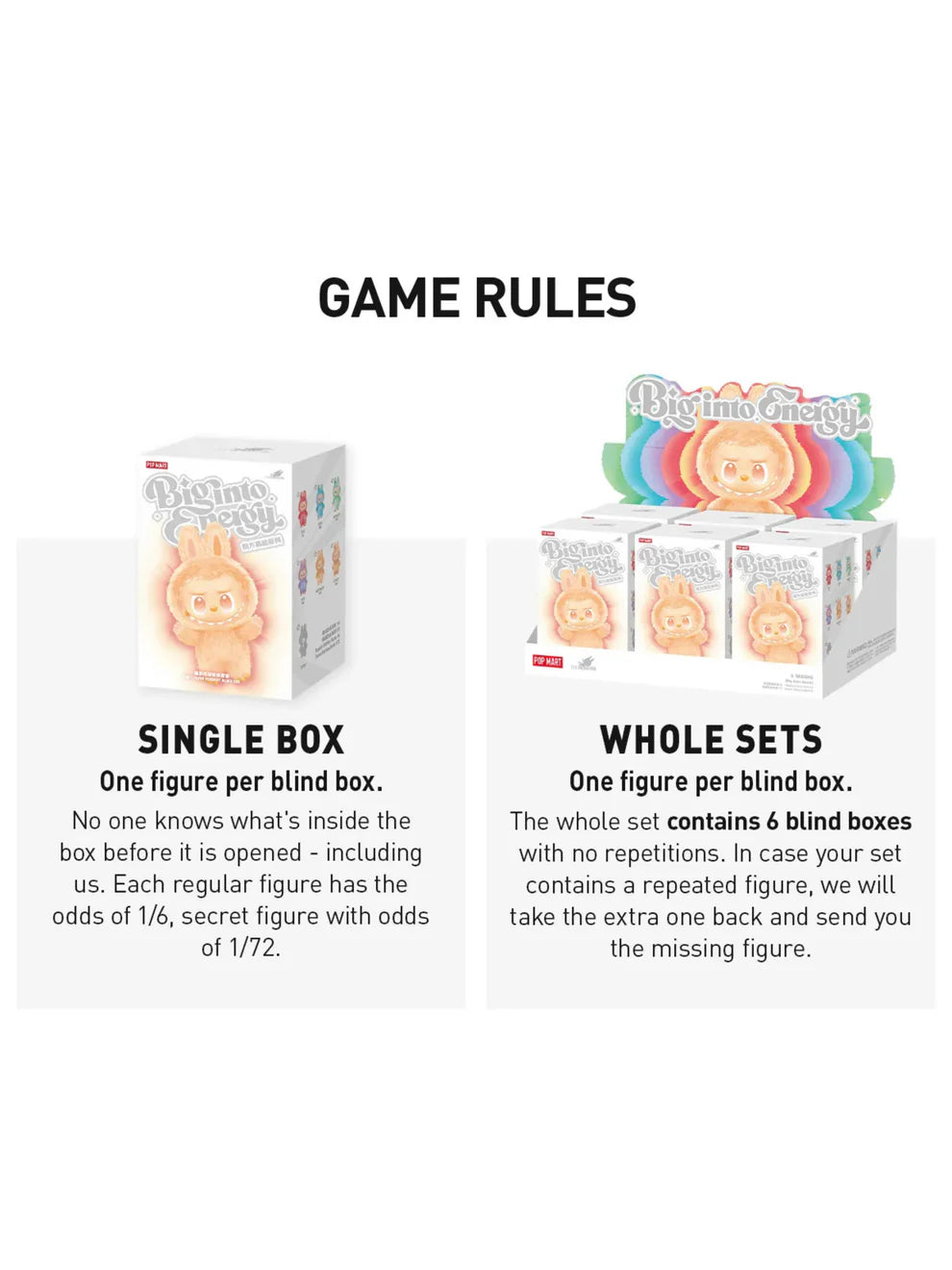 Labubu The Monsters Big into Energy Pendant Sealed Case (6 Blind Boxes)